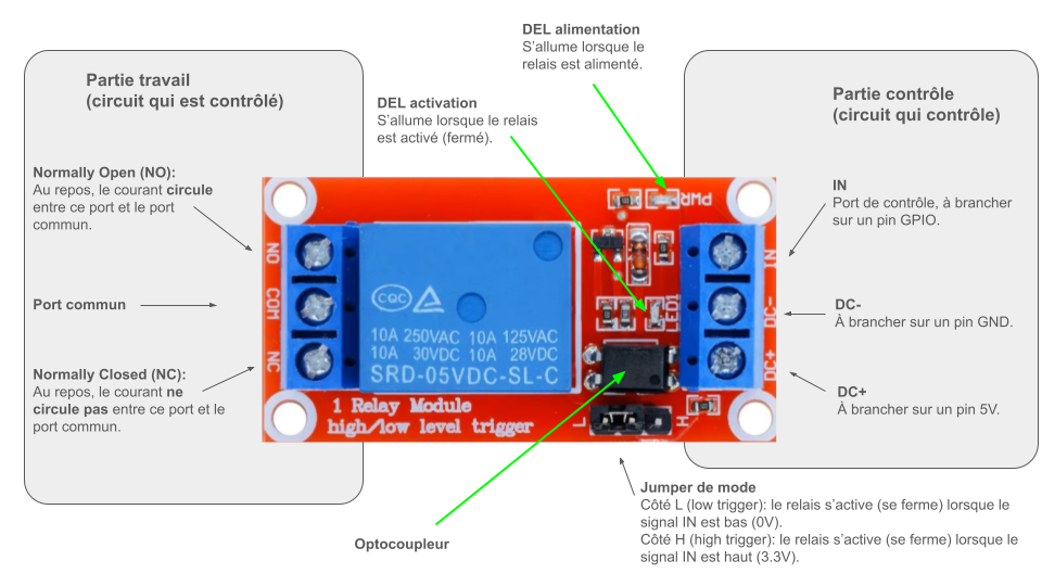 raspi-relais.png