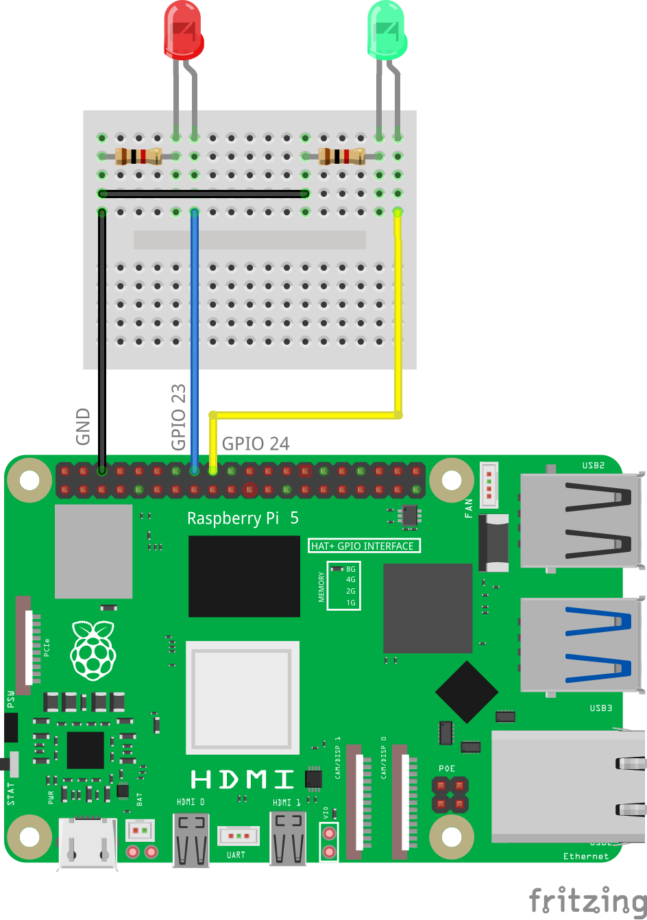 raspi_dels-uniquement_bb.png